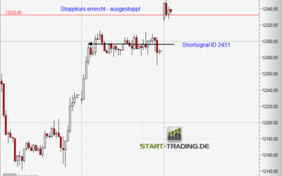 Signal ID 2451