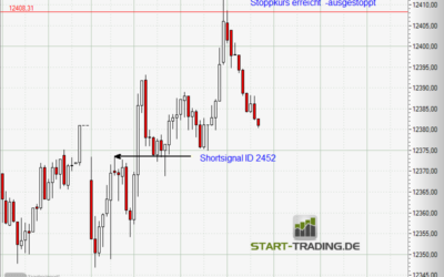 Signal ID 2452