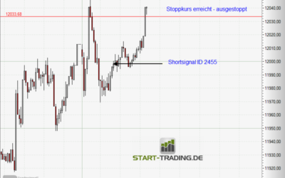 Signal ID 2455