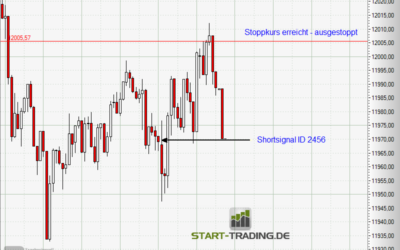 Signal ID 2456