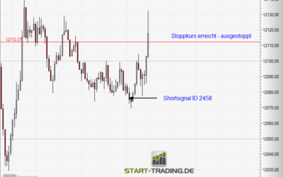 Signal ID 2458