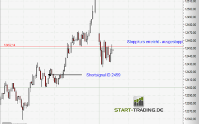 Signal ID 2459