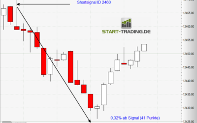 Signal ID 2460