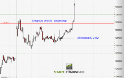 Signal ID 2462