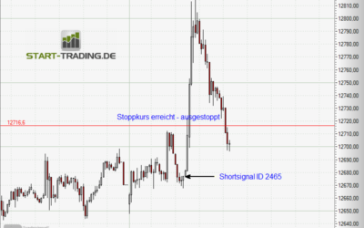 Signal ID 2465