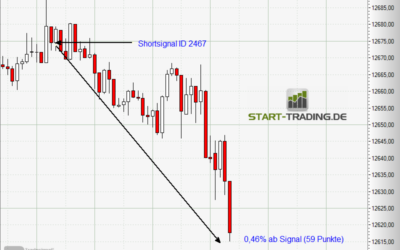 Signal ID 2467