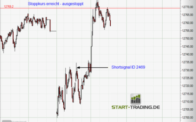 Signal ID 2469