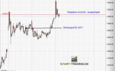 Signal ID 2471