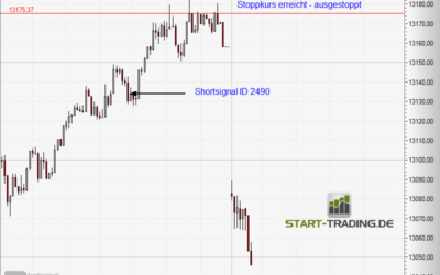 Signal ID 2490