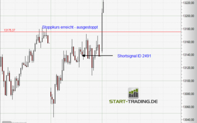 Signal ID 2491
