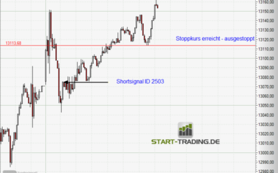 Signal ID 2503