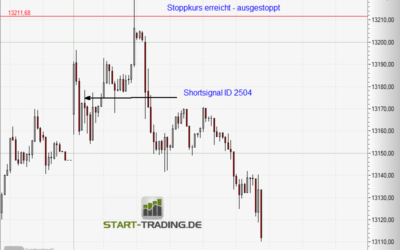 Signal ID 2504