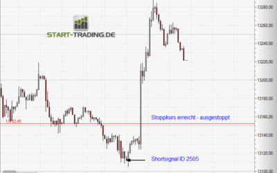 Signal ID 2505