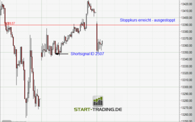 Signal ID 2507