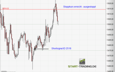 Signal ID 2518