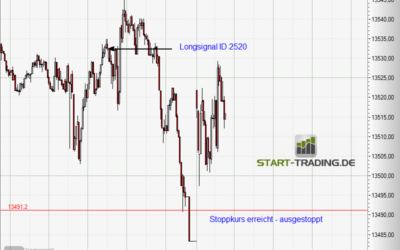 Signal ID 2520