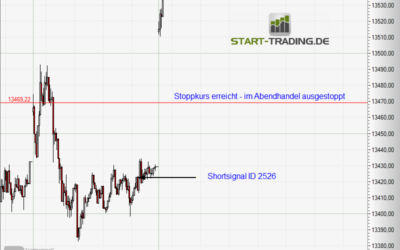 Signal ID 2526