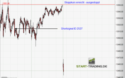Signal ID 2527