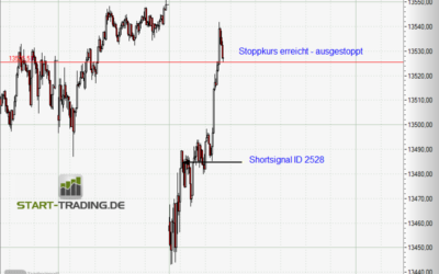 Signal ID 2528