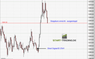 Signal ID 2541