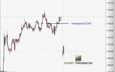 Signal ID 2549
