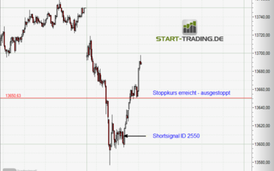 Signal ID 2550