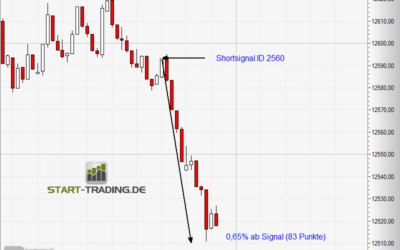 Signal ID 2560