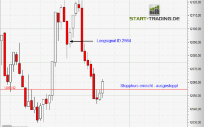 Signal ID 2564