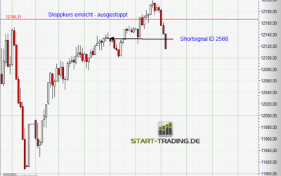 Signal ID 2568