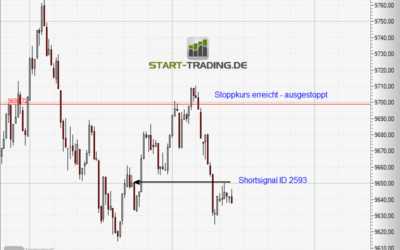 Signal ID 2593
