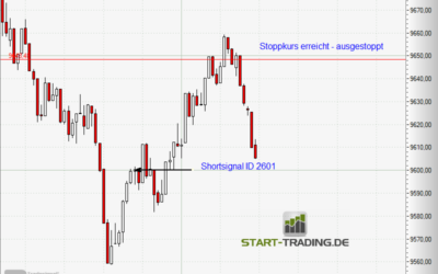 Signal ID 2601