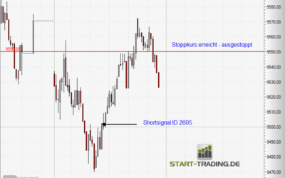Signal ID 2605