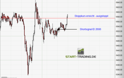 Signal ID 2606