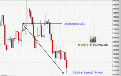 Signal ID 2607