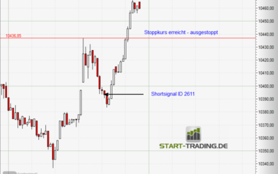 Signal ID 2611