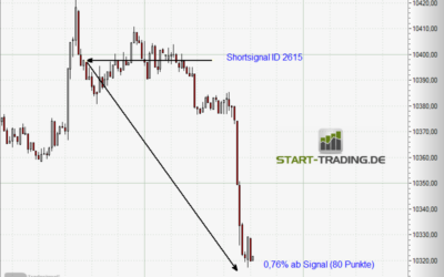 Signal ID 2615