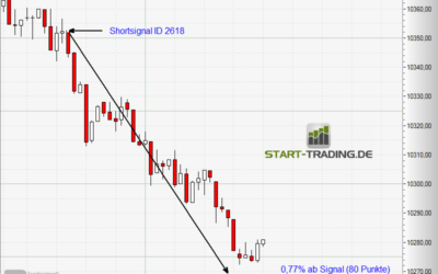 Signal ID 2618