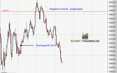 Signal ID 2619