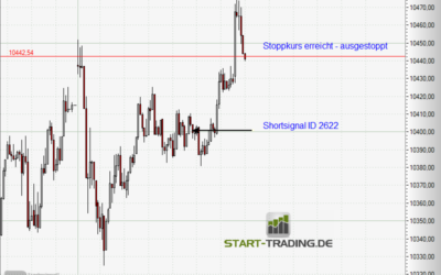 Signal ID 2622