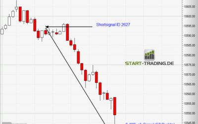 Signal ID 2627