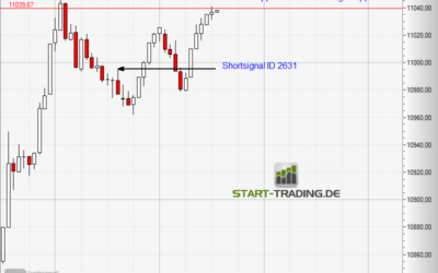 Signal ID 2631