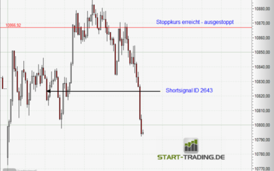 Signal ID 2643