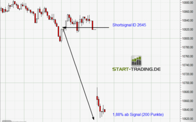 Signal ID 2645