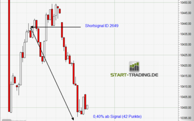 Signal ID 2649