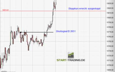Signal ID 2651
