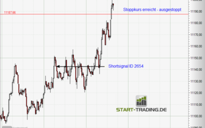 Signal ID 2654