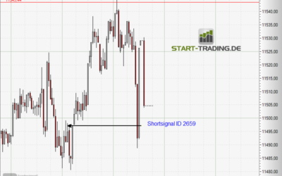 Signal ID 2659