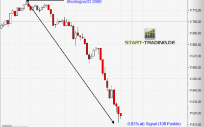 Signal ID 2660