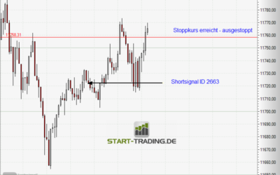 Signal ID 2663