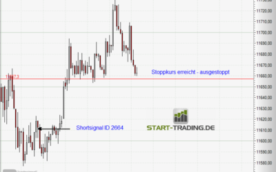 Signal ID 2664